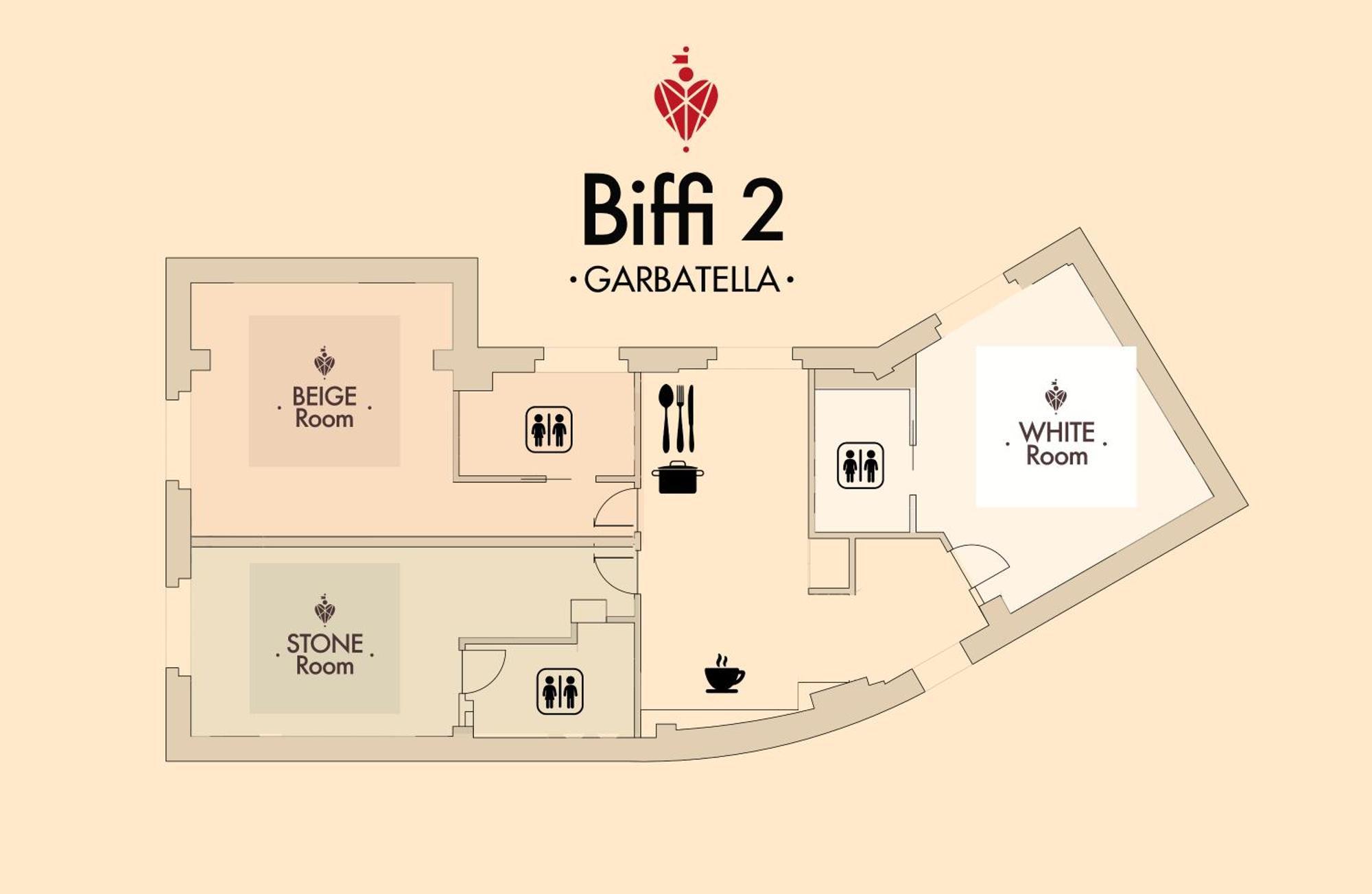 Biffi 2 - Garbatella Rooms Rome Extérieur photo